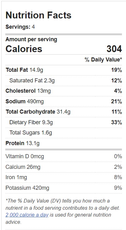 Image of NFT for Tuna Salad Nori Wraps