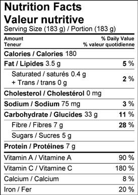 Image of nutrition facts table yalanji