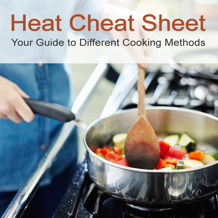 Pan Frying (Dry-Heat Cooking Method)